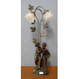 An Art Nouveau style bronze effect figural table lamp