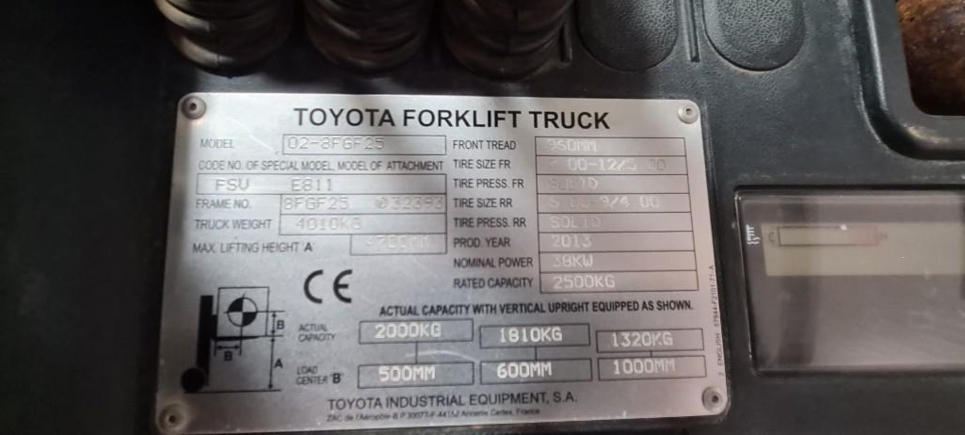 2013 Toyota Tonero 25 Forklift - (Cambridgeshire) - Image 3 of 3