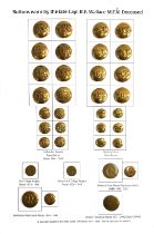 A collection of hunt buttons worn the late Capt. R.E. Wallace MFH Deceased, comprising Ludlow;