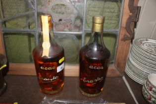 Two bottles of Cao Enanito