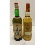 Two bottles of Scotch Whisky - a 70cl bottle of The Arran Malt Single Island Malt Scotch Whisky