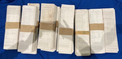 Contents to box - approximately 250 British Meteorological Office daily weather charts for 1971