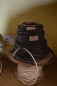 *Two Part Reels of Twin & Earth Cable