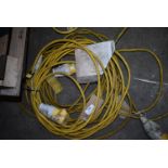 *110V Extension Cables