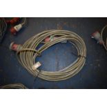 *Three Phase Extension Cable