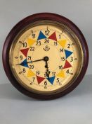 RAF operations room style clock, circular, wooden stained, with fusee movement, bearing RAF