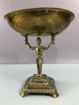 Antique Brass table center or sweet meat dish, the decorated square base mounted by a warrior the