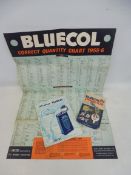 A selection of Bluecol related advertising.