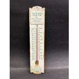 An unusual tin fronted thermometer advertising Robert Sellers funeral home.