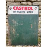 A Castrol Lubrication Chart board, 24 x 31 1/2".