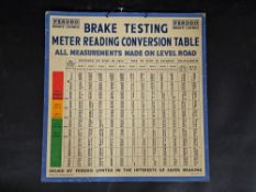 A Ferodo Brake Linings Meter Reading Conversion table hardboard sign, 16 3/4 x 17 1/4".