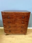 Victorian mahogany chest of drawers