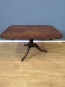 Mahogany tilt top breakfast table