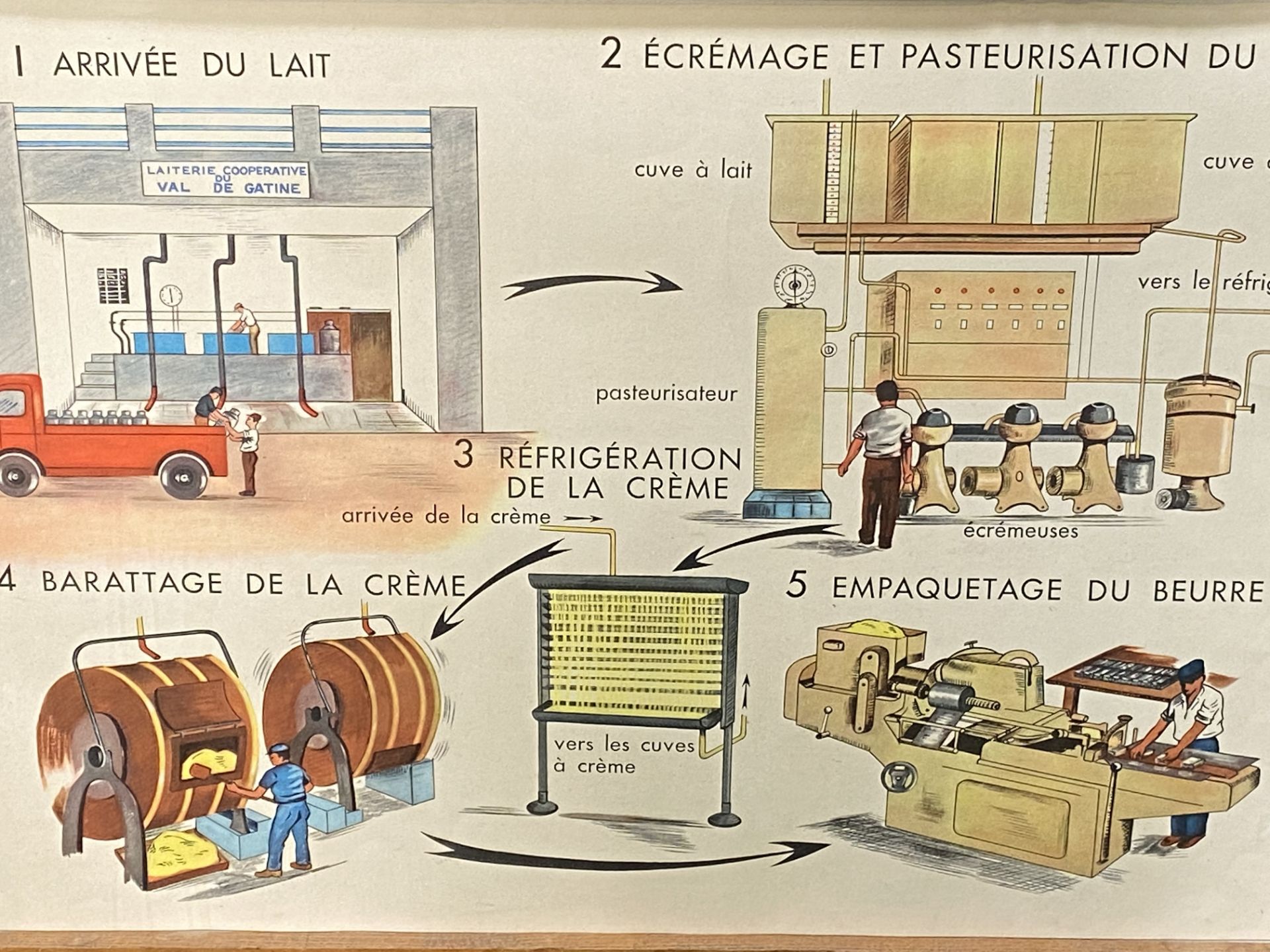 Two wood frames containing seven double sided French educational posters