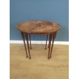 19th century mahogany nest of two tables