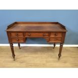 Victorian mahogany writing table