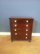 Victorian mahogany collectors cabinet