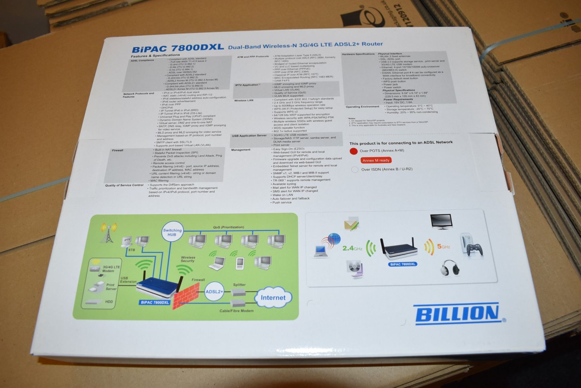 1 x Billion BiPAC 7800DXL Dual Band Wireless-N 3G/4G LTE ADSL2+ Router - New Boxed Stock - Image 4 of 4