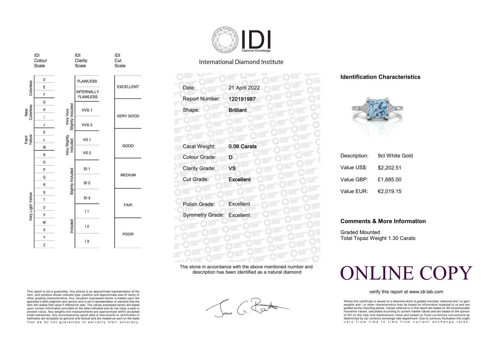 9ct White Gold Diamond And Blue Topaz Ring - Valued By IDI £1,685.00 - A beautiful princess cut blue - Image 5 of 5