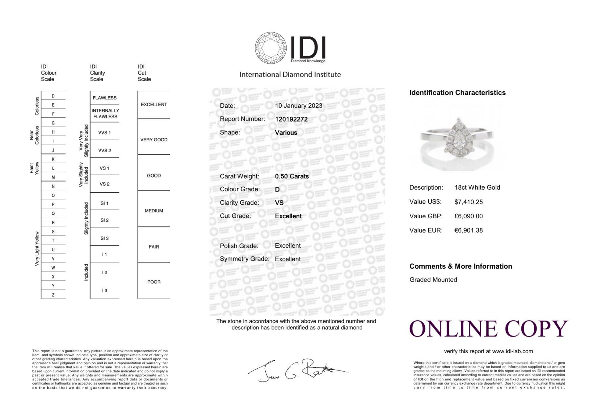 18ct White Gold Semi Eternity Baguette Cut Diamond Ring 1.08 Carats - Valued By IDI £14,870.00 - - Image 5 of 5