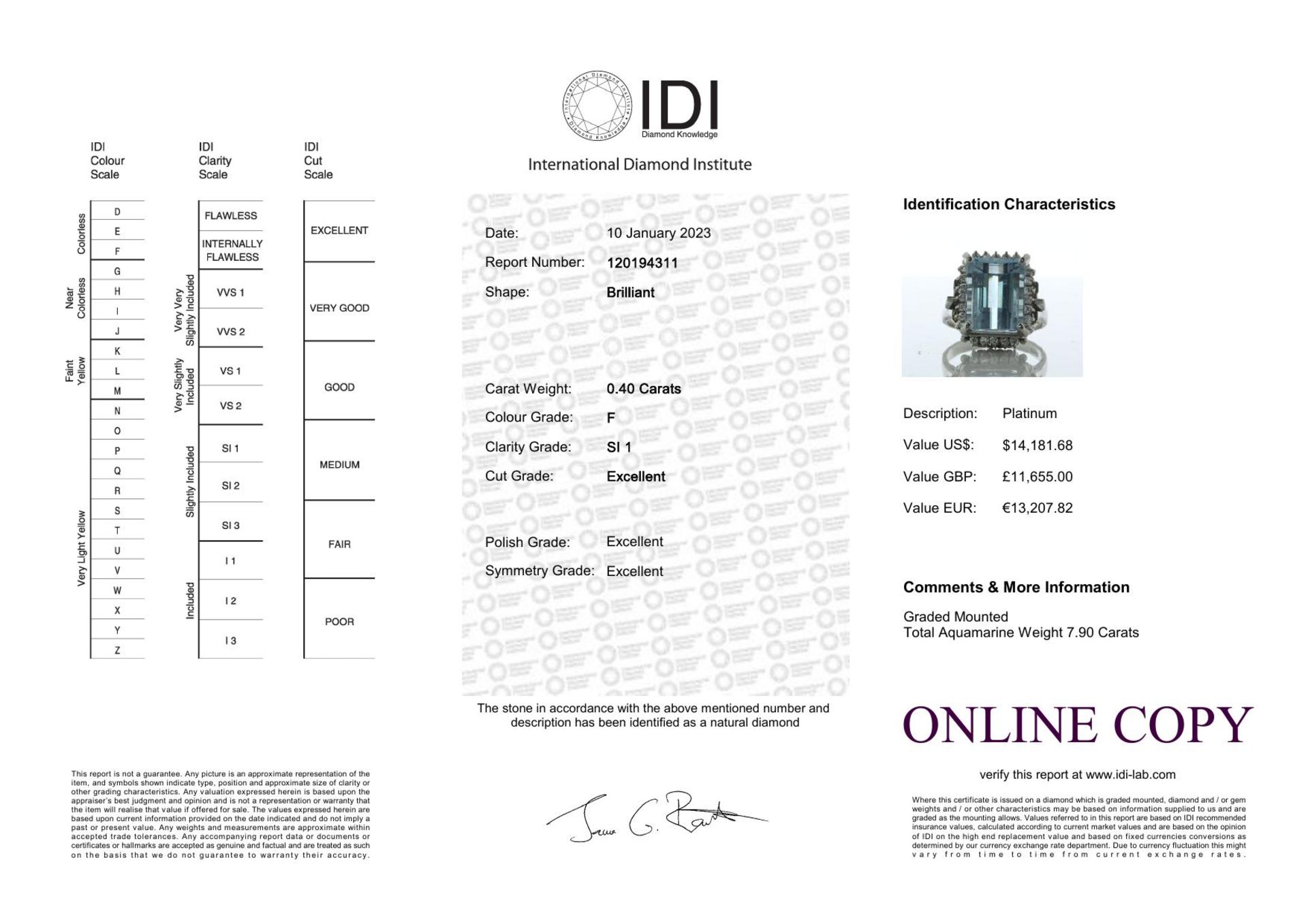 Platinum Emerald Cluster Claw Set Diamond Ring (S1.34) 1.43 Carats - Valued By GIE £9,810.00 - An - Image 5 of 5