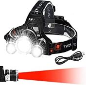 RRP £25.18 Victoper Head Torch (Upgrade Design)