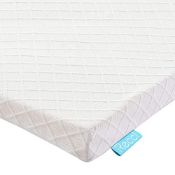 RRP £89.32 RECCI Memory Foam Mattress Topper Small Double