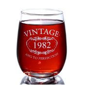 RRP £12.05 Stemless Wine Glass