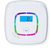 RRP £24.55 OBEST Carbon Monoxide Alarm with Digital Display and