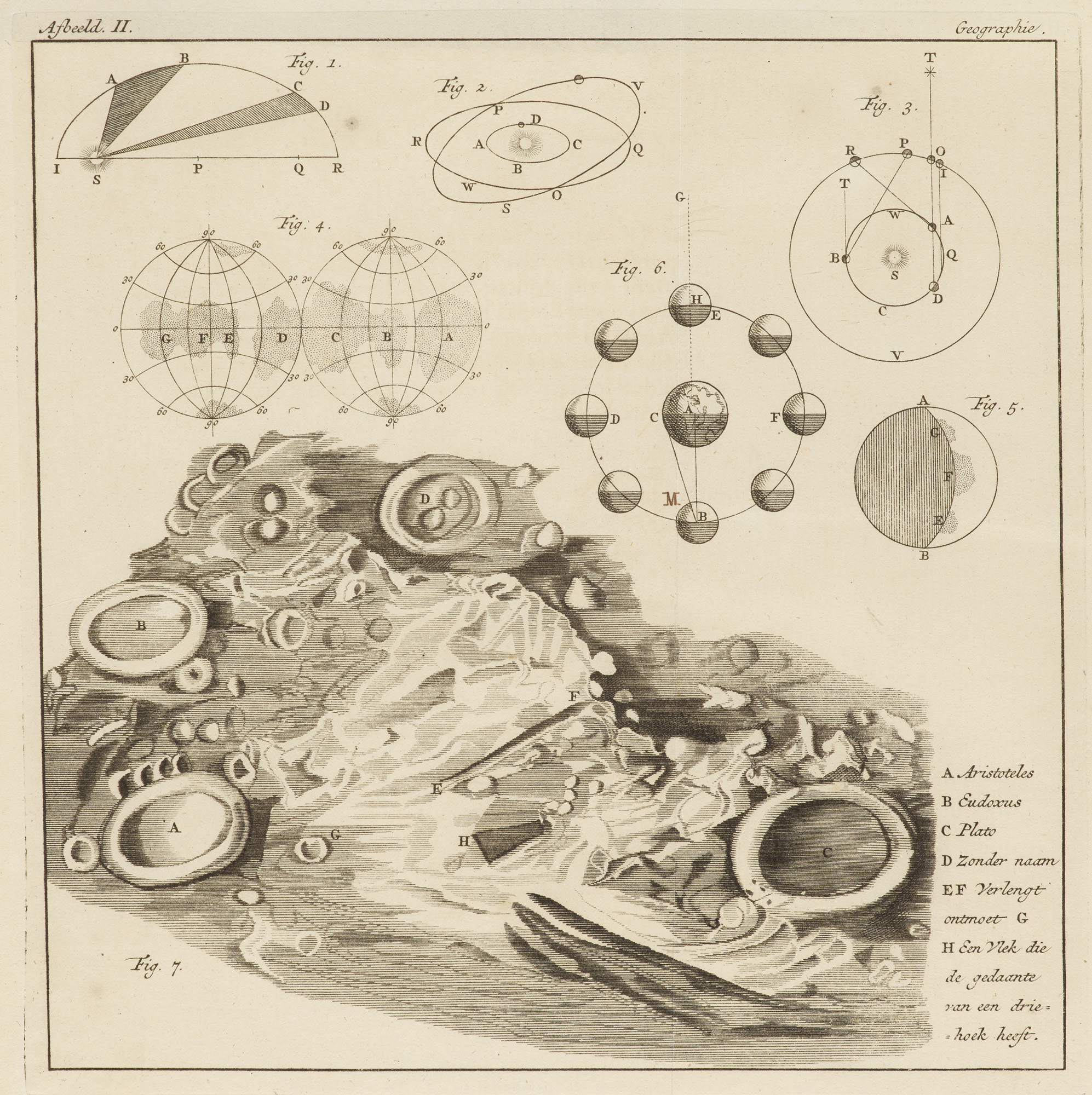 Nicolaas Struyck. Inleiding tot de algemeene Geographie