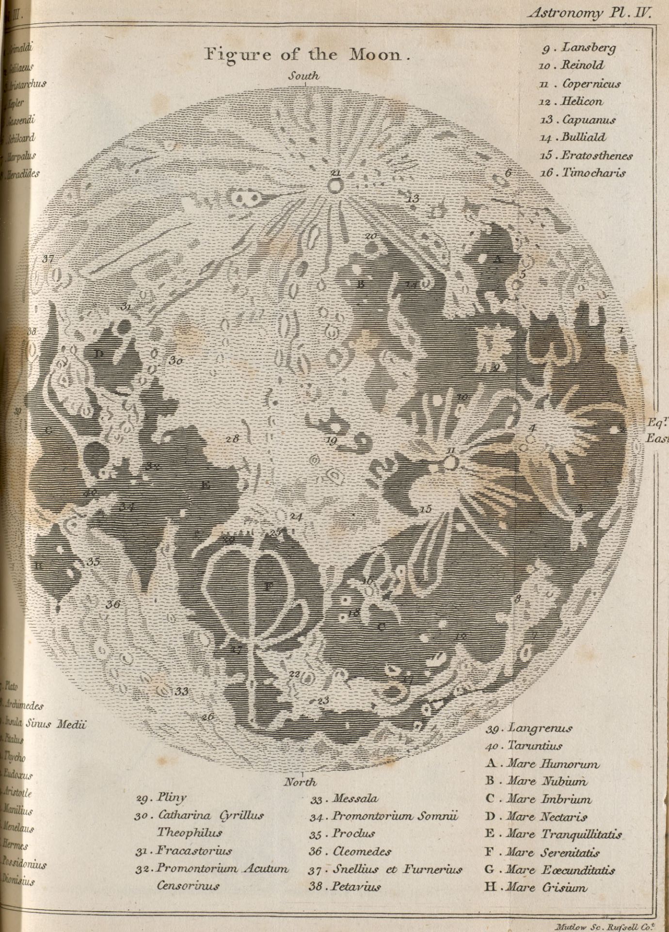 Mathematik - - Jacques Ozanam, M.