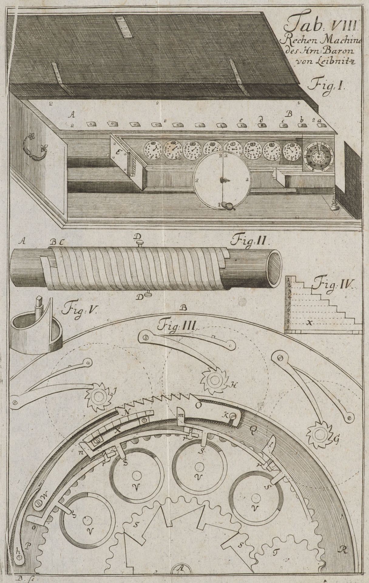 Mathematik - - Theatrum