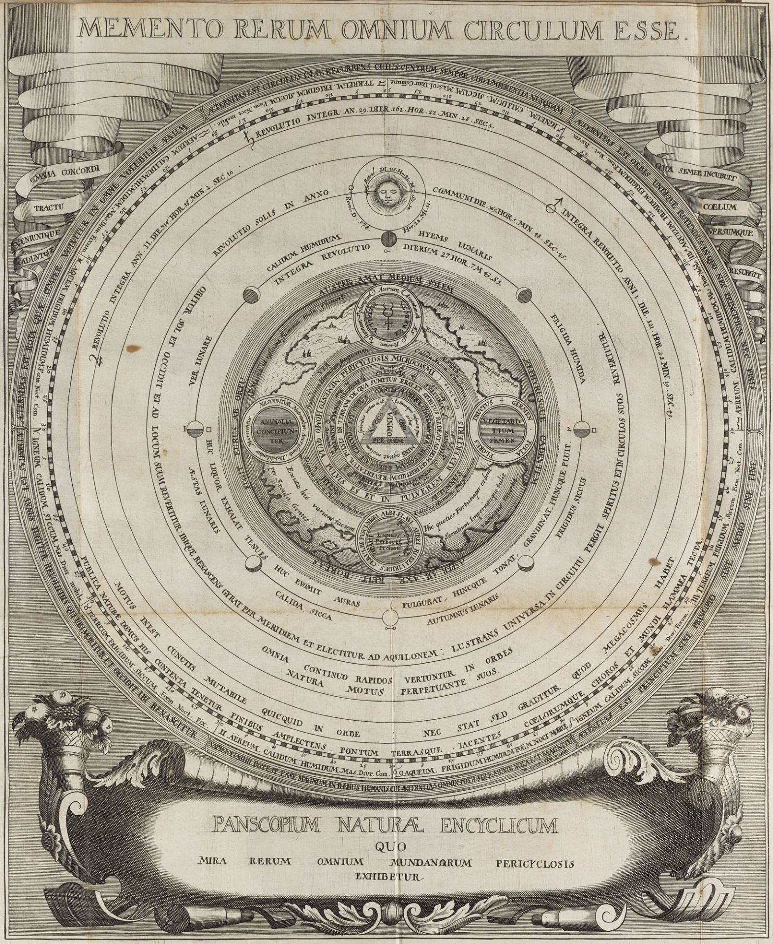 Astronomie - Physik - - Johannes Zahn. - Bild 2 aus 2