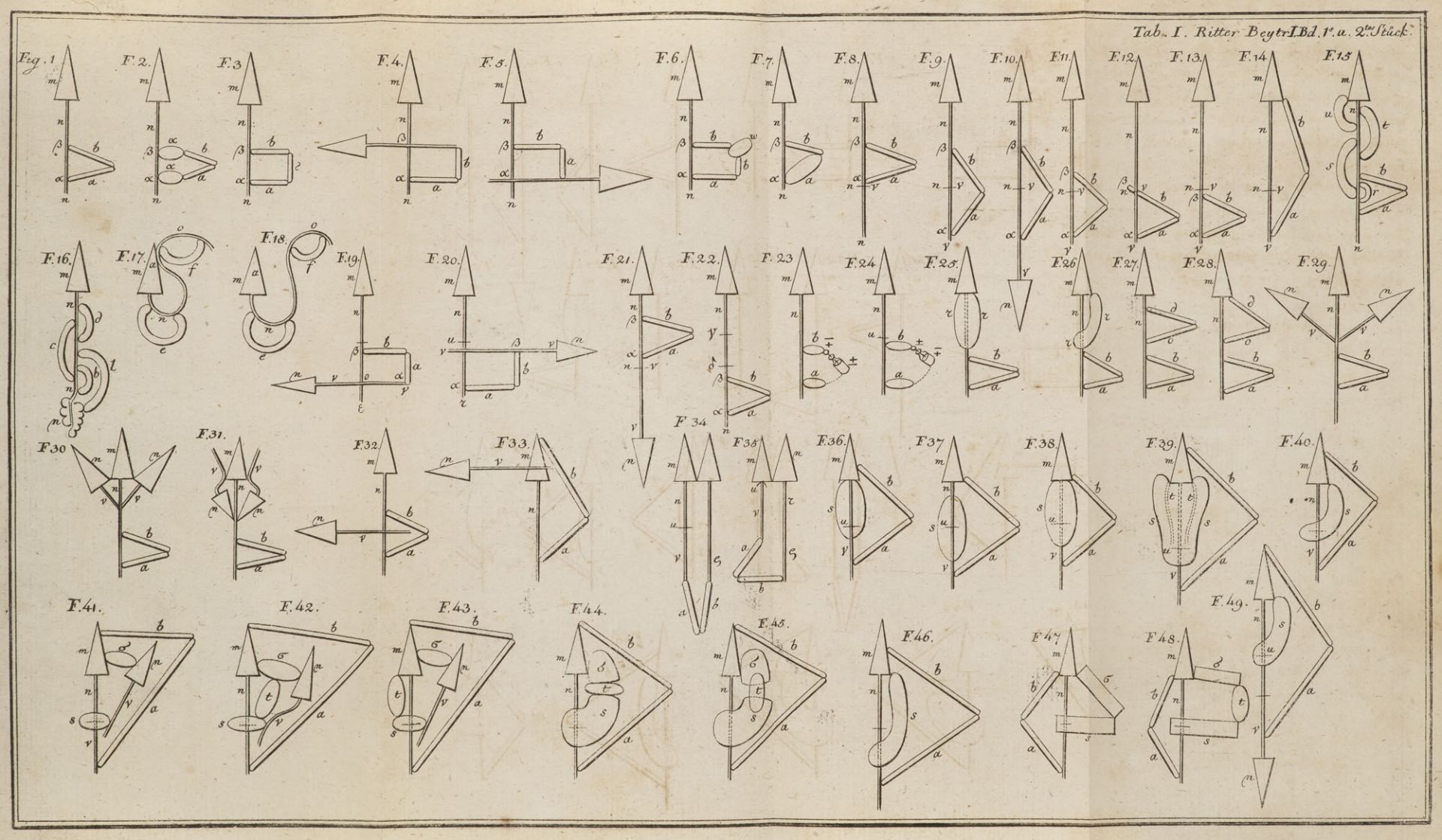 Physik - Elektrizität - - Johann