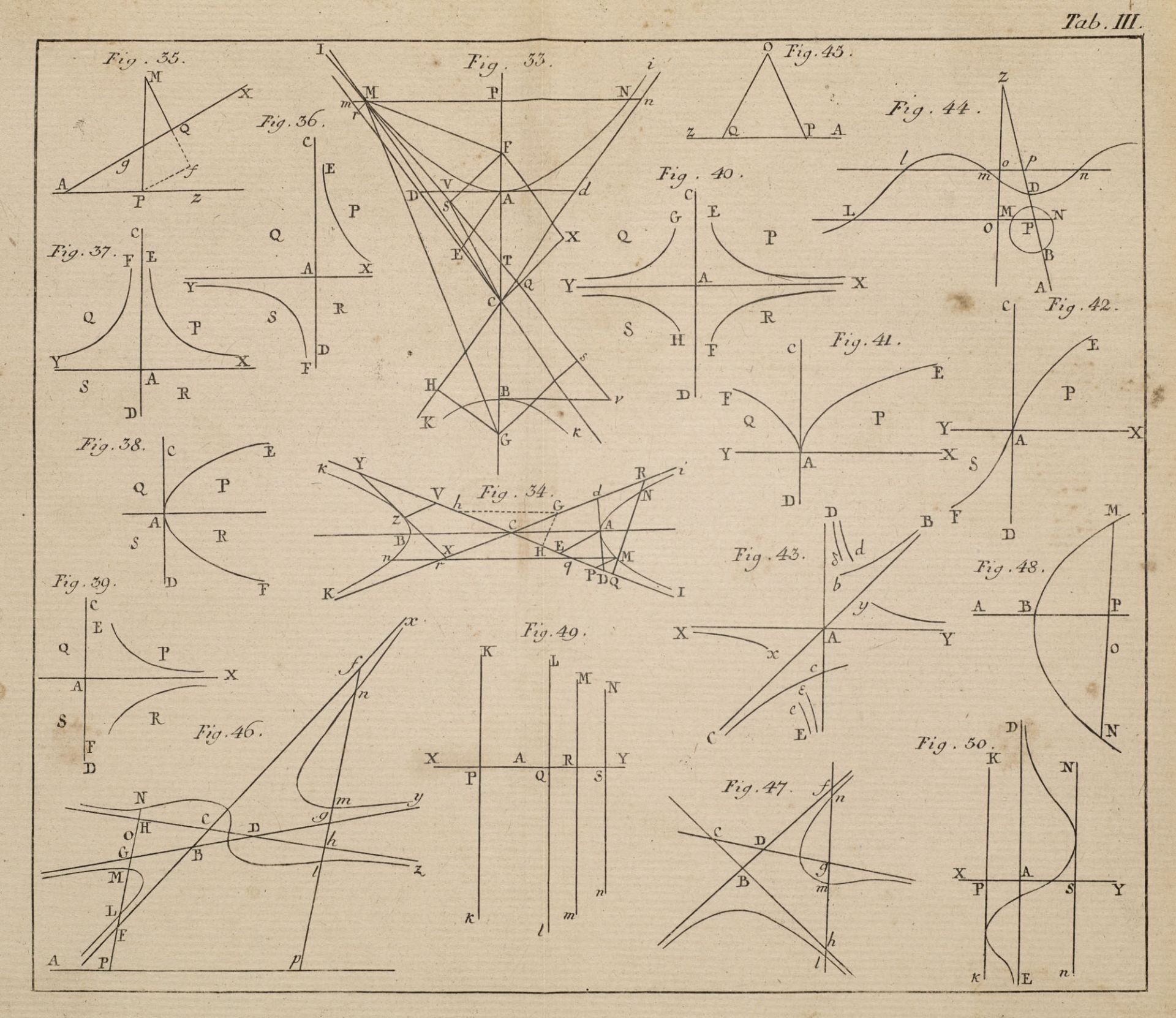 Mathematik - - Leonhard Euler.