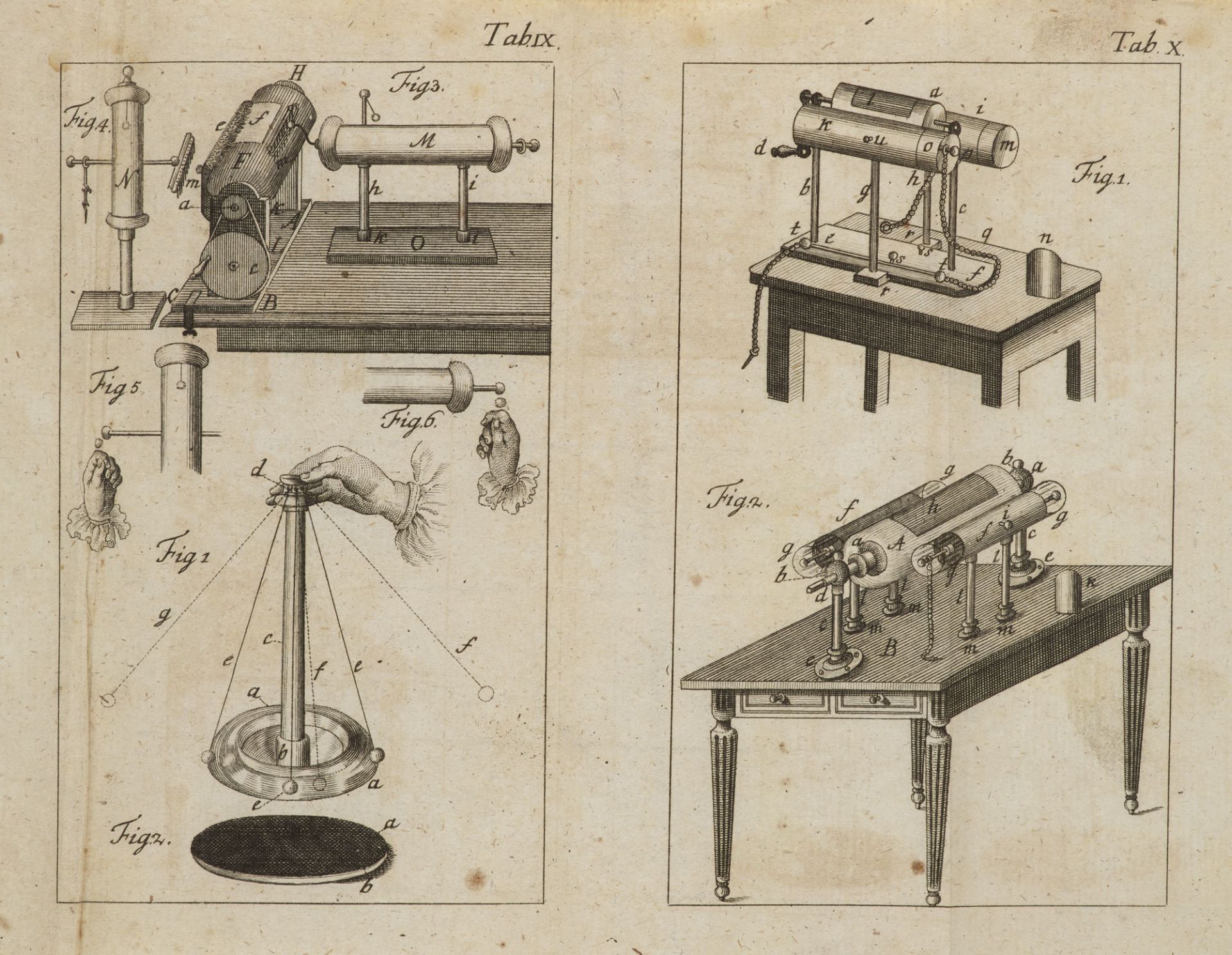 Physik - Elektrizität - -