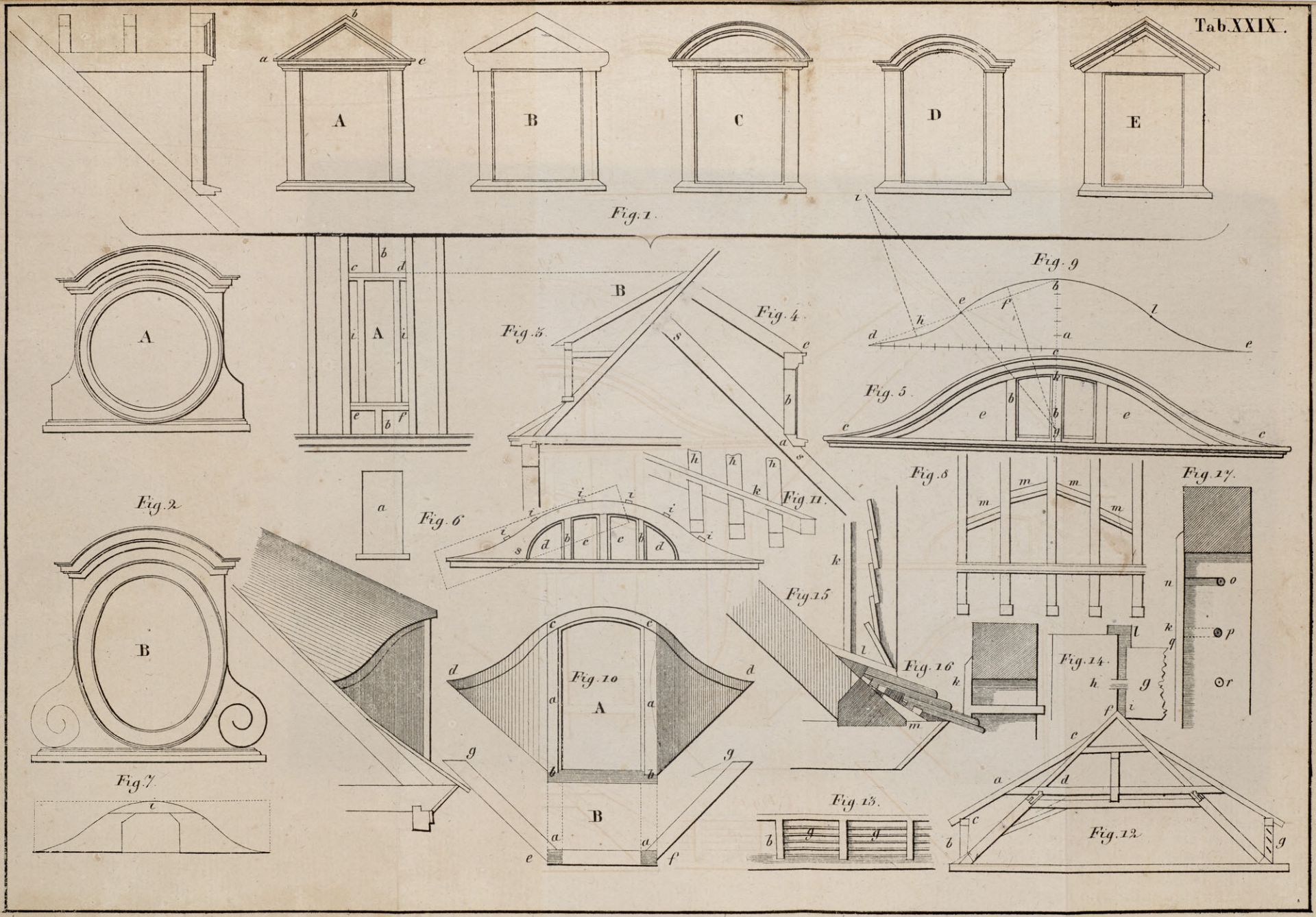 Architektur - Bauwesen - -