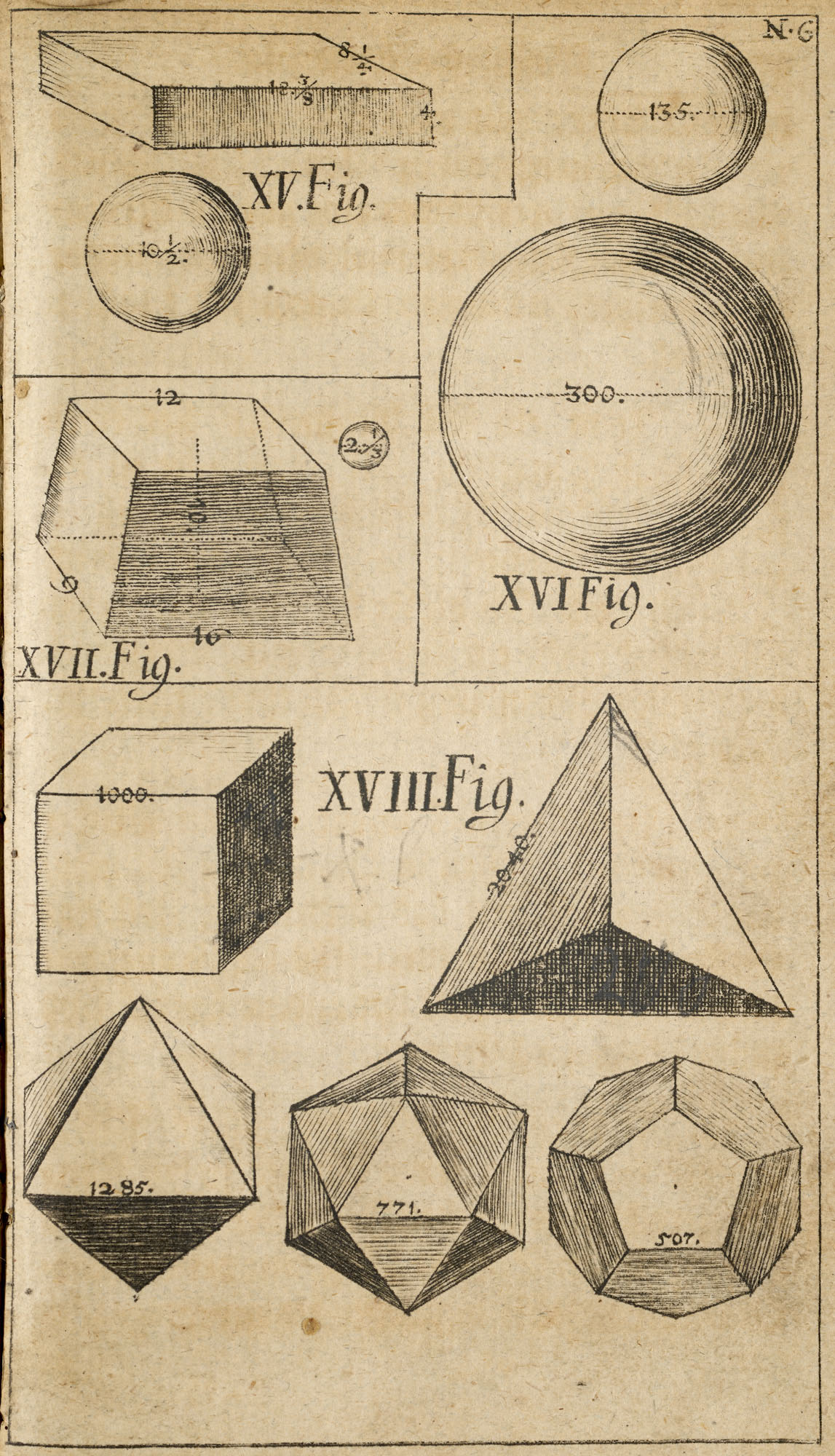 Mathematik - - Christian Scheßler.