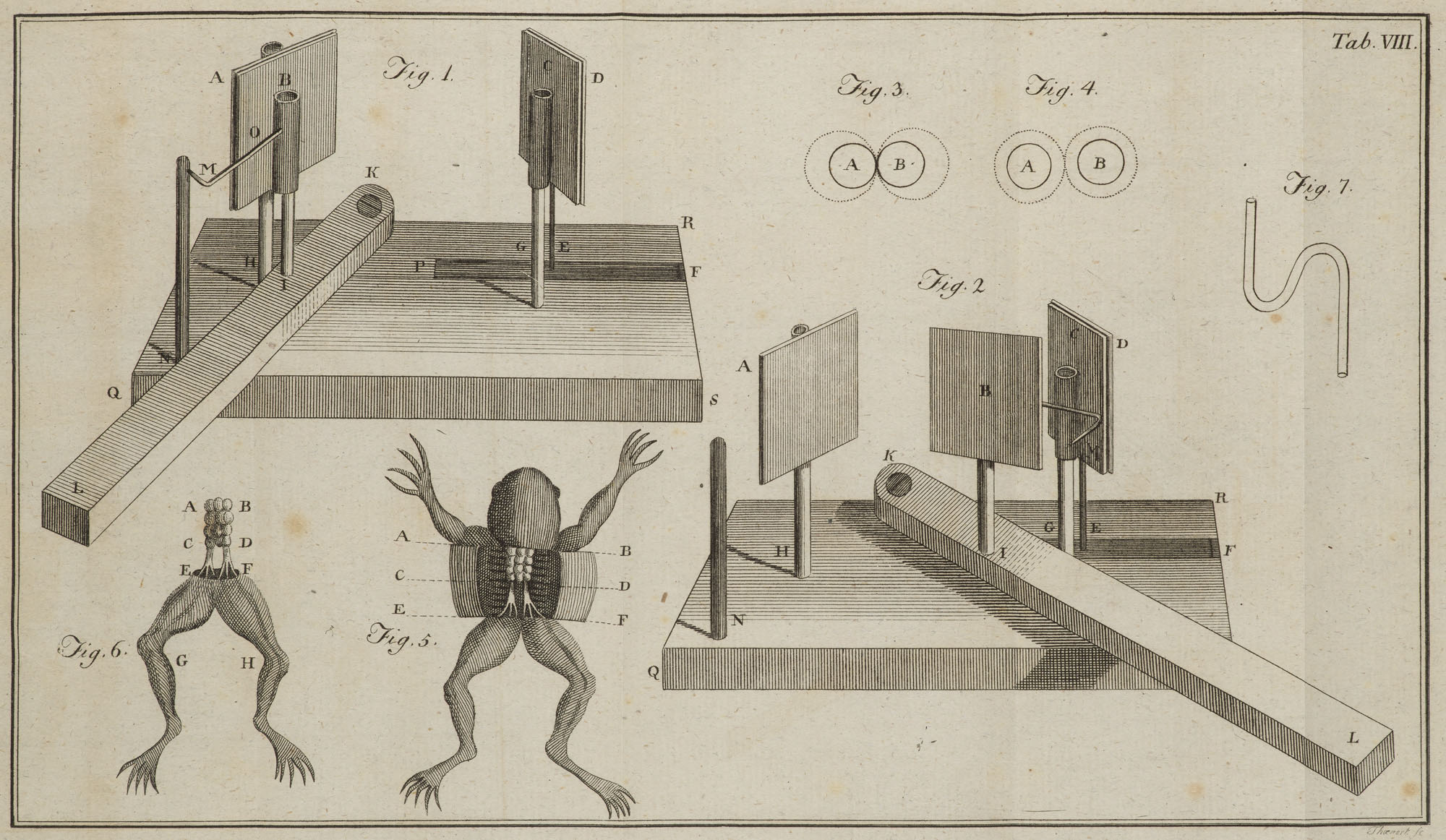 Physik - Elektrizität - - Tiberius