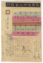 Kiyosada, Kiyotada VII, Index Page, Original Japanese Woodblock Print