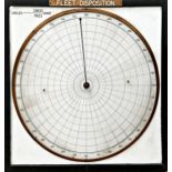 WWII Fleet Disposition gauge, fitted to original inscribed glass panel, 62 cm square