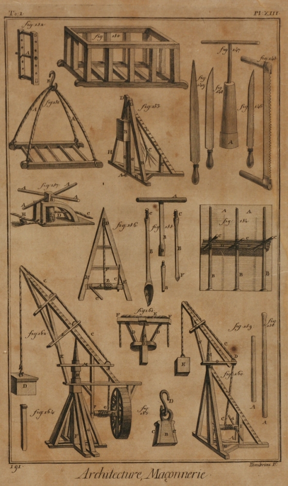 Gregori, Fambrini, Vier Architektur Kupferstiche, 18. Jahrhundert - Image 3 of 7