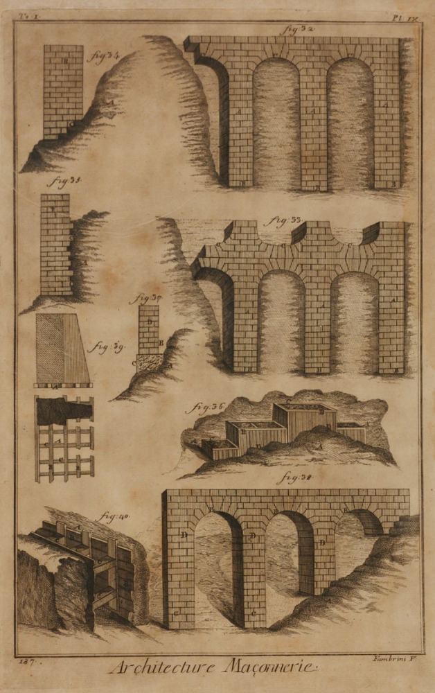 Gregori, Fambrini, Vier Architektur Kupferstiche, 18. Jahrhundert - Image 2 of 7