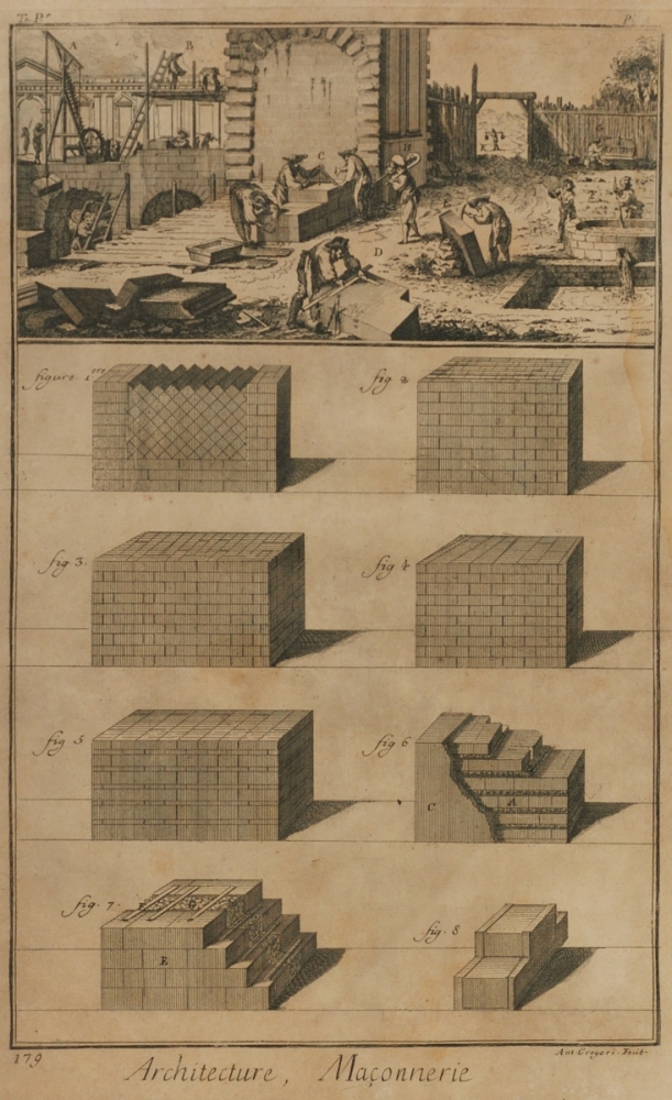 Gregori, Fambrini, Vier Architektur Kupferstiche, 18. Jahrhundert - Image 5 of 7
