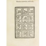 Cosimo Roselli, Thesaurus artificiosae memoriae. Venedig, A. Padovano 1579.