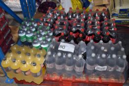 Mixed pallet of 1.5litre branded drinks to include Orange Tango, Diet Coke, Coke and 7Up with