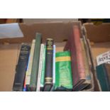 716a: Box of engineering work etc, 11 titles including RADIO AND TELEVISION ENGINEERS REFERENCE BOOK