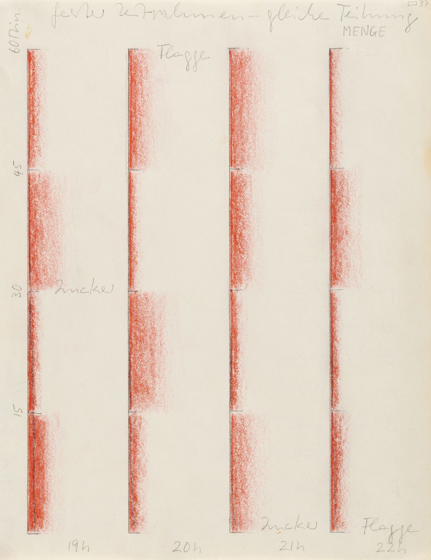 Franz Erhard Walther (1939 Fulda), Work Drawing (“Fixed Time – Same Division”)Chalk pastel and