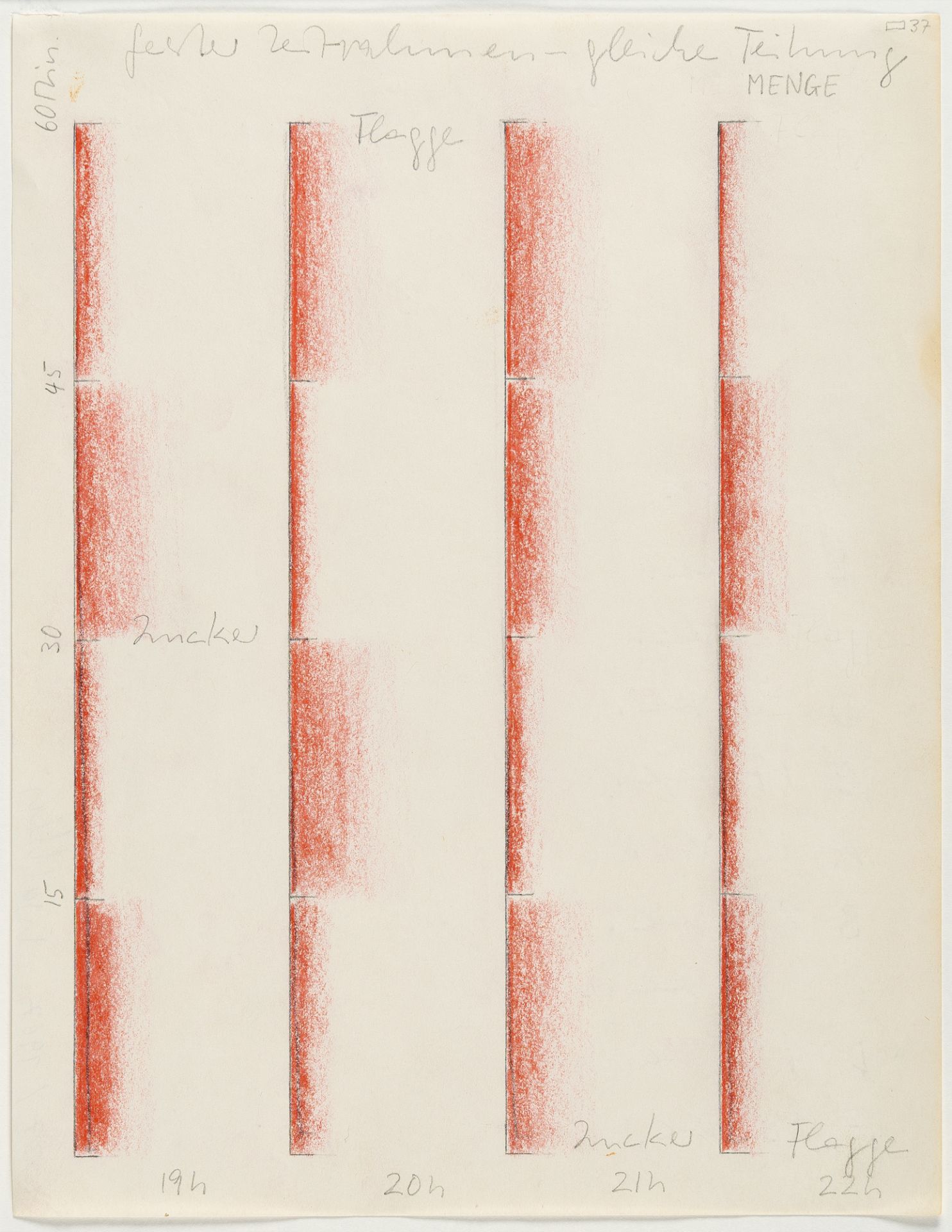 Franz Erhard Walther (1939 Fulda), Work Drawing (“Fixed Time – Same Division”)Chalk pastel and - Image 2 of 3