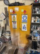 Make Unknown Flammable Liquid Metal Storage Cupboard